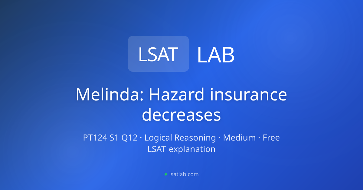 LSAT PT124 S1 Q12 Explanation: Melinda: Hazard insurance… | LSAT Lab