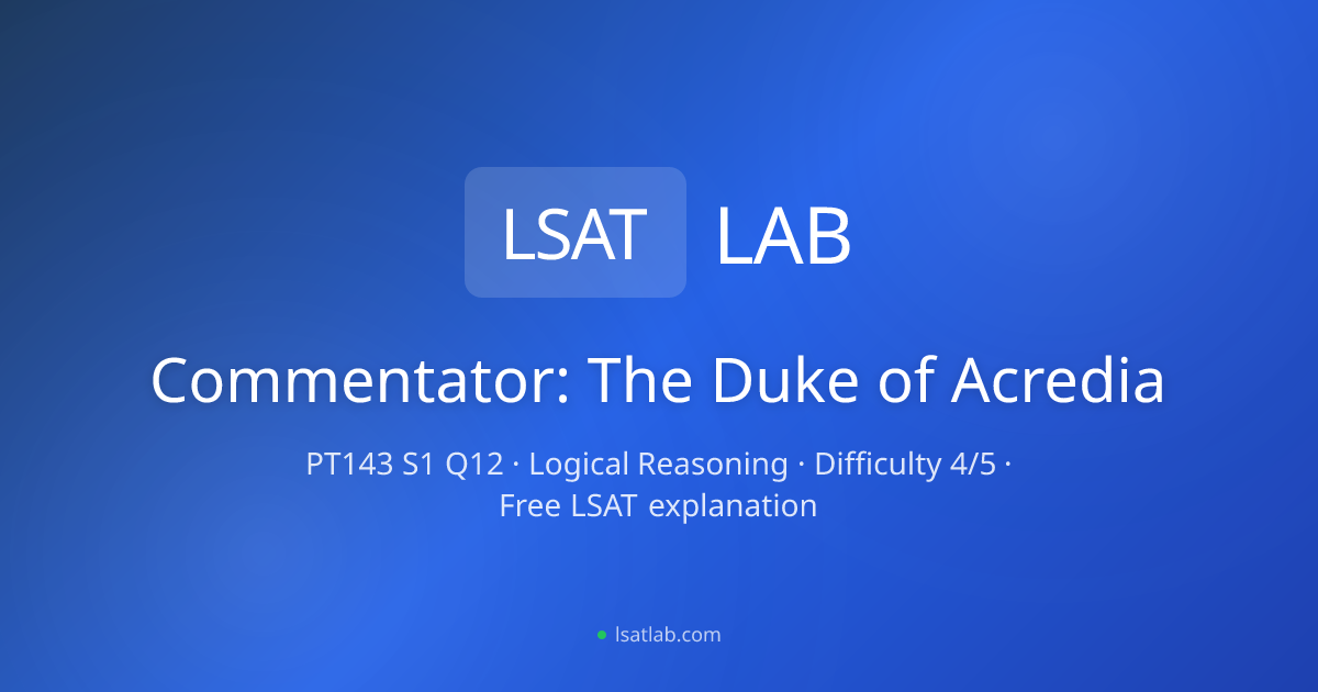 Commentator: The Duke of Acredia — PrepTest 143, Q12 Explanation | LSAT Lab